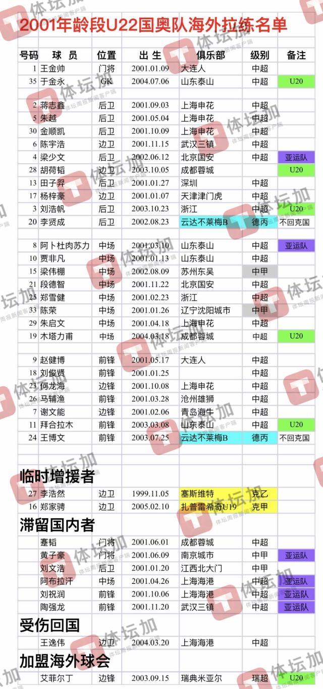 1681955666822065500.jpg 微信图片_20230420095037.jpg